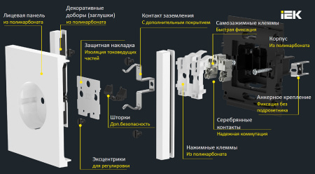 Фортепиано ваниль розетка скрытая 1-мест заземление с крышкой шторки IP44 